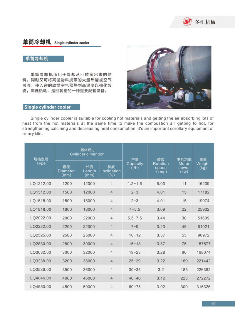 單筒冷卻機